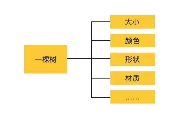 趣味的文案_生活趣味文案可爱女生_趣味文案可爱女生生活短句