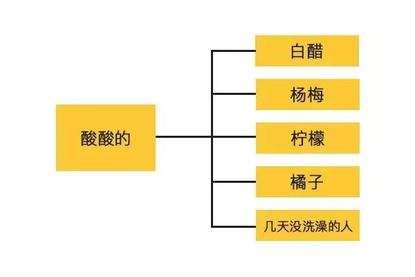 生活趣味文案可爱女生_趣味文案可爱女生生活短句_趣味的文案