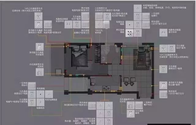 水电小技巧视频_生活中的水电技巧_水电生活小常识