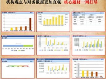 图 罗盘股票行情预警分析系统可以让您更快速的挣钱 上海网站建设推广