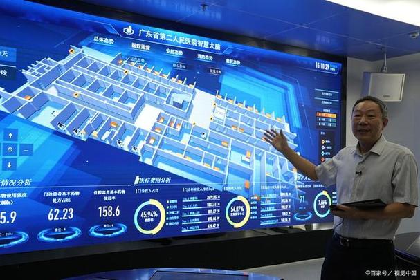 智慧工厂可视化系统将工厂管理提升至新高度
