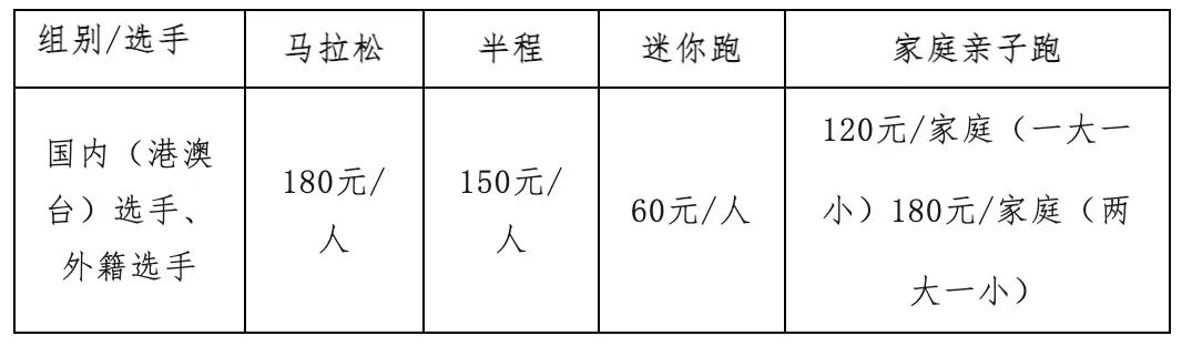 太原马拉松比赛_太原马拉松近期市场_近期太原市马拉松