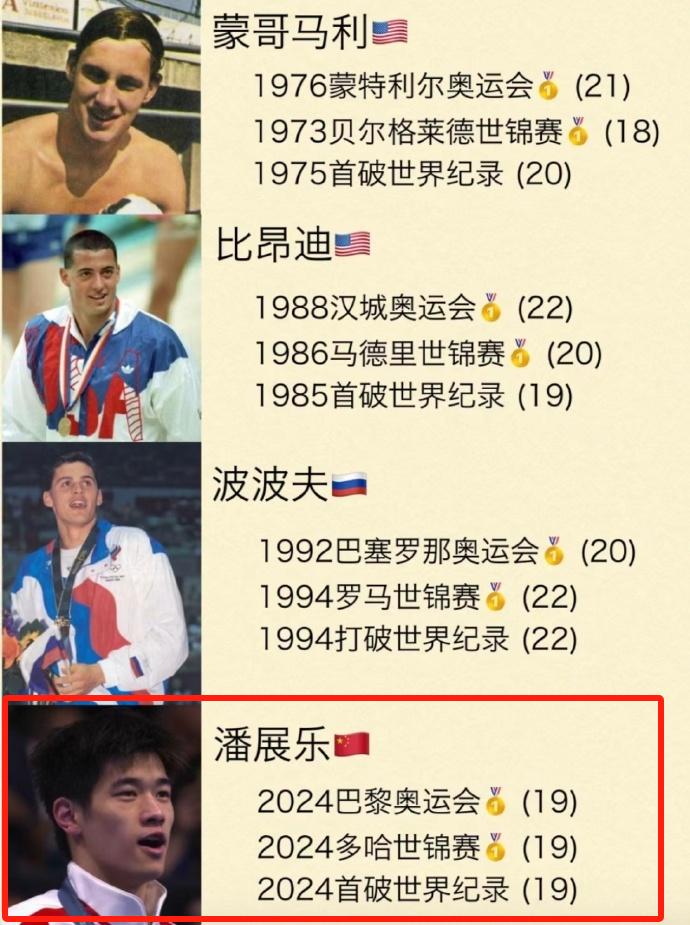 美国游泳老冠军_游泳冠军美国_美国游泳老将