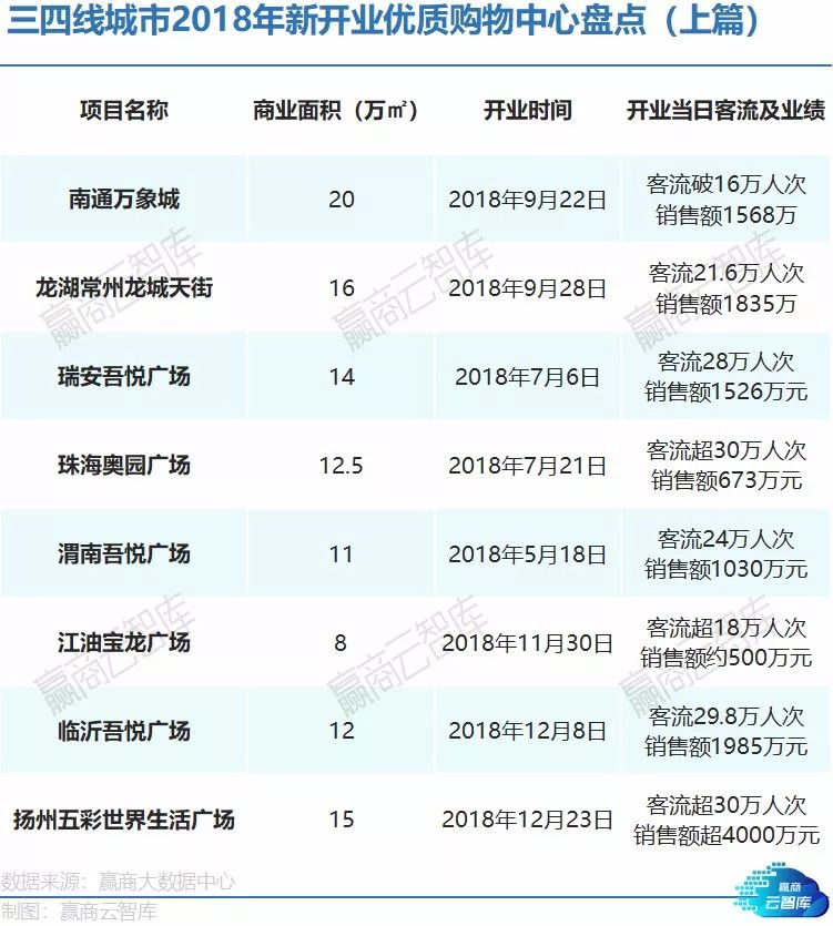 宝贝dj网抖音_2018临沂足球宝贝冠军抖音_抖音宝贝长宝贝短背景音乐
