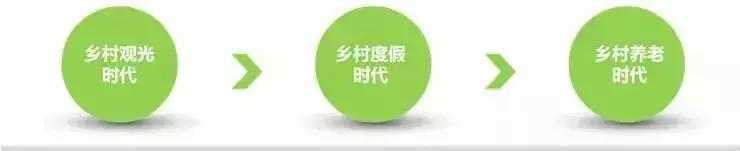 农村3小时的生活方式_农村生活小技巧_现实农村生活