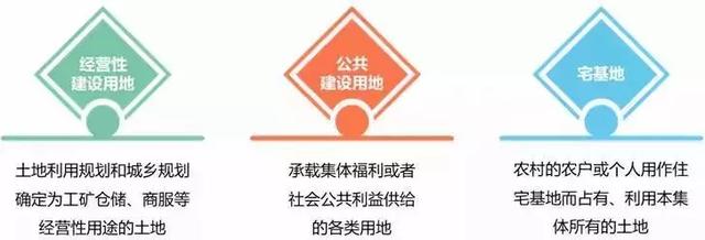 农村3小时的生活方式_现实农村生活_农村生活小技巧