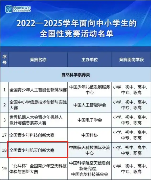 足球联赛无人_足球场上的无人机_足球竞技无人机比赛规则