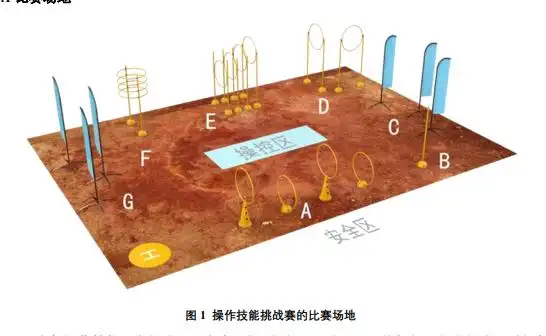 足球场上的无人机_足球竞技无人机比赛规则_足球联赛无人