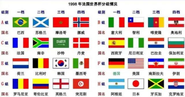 足球联赛歌曲_足球冠军主题曲和歌词_足球歌曲champion
