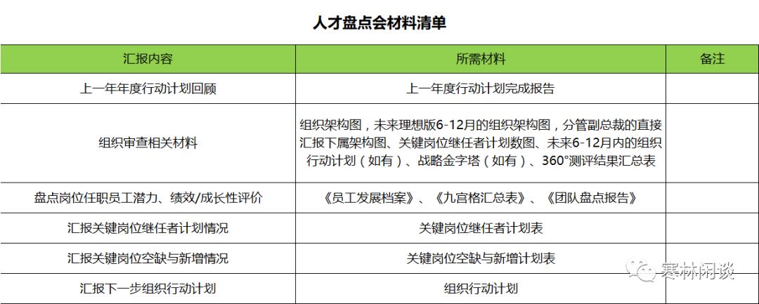 盘点技巧有哪些_盘点教程_生活技巧盘点图