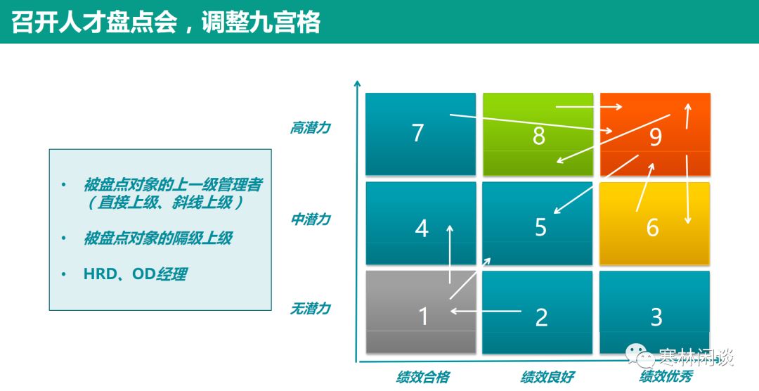 生活技巧盘点图_盘点教程_盘点技巧有哪些