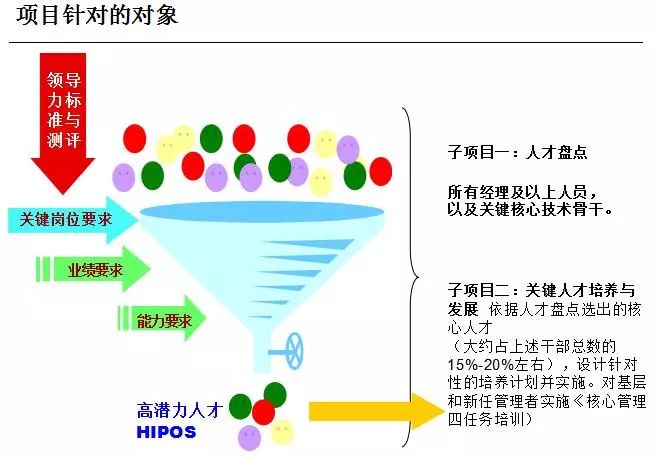 盘点技巧有哪些_盘点教程_生活技巧盘点图