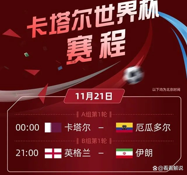 卡塔尔足球世界杯冠军奖金是多少_2022年卡塔尔世界杯奖金_世界球会冠军杯卡塔尔