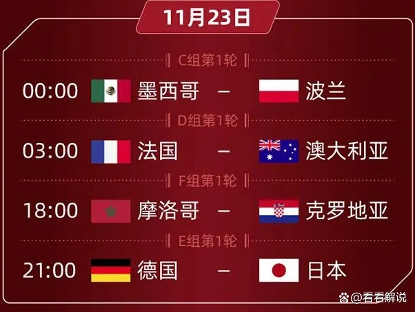 2022年卡塔尔世界杯奖金_世界球会冠军杯卡塔尔_卡塔尔足球世界杯冠军奖金是多少