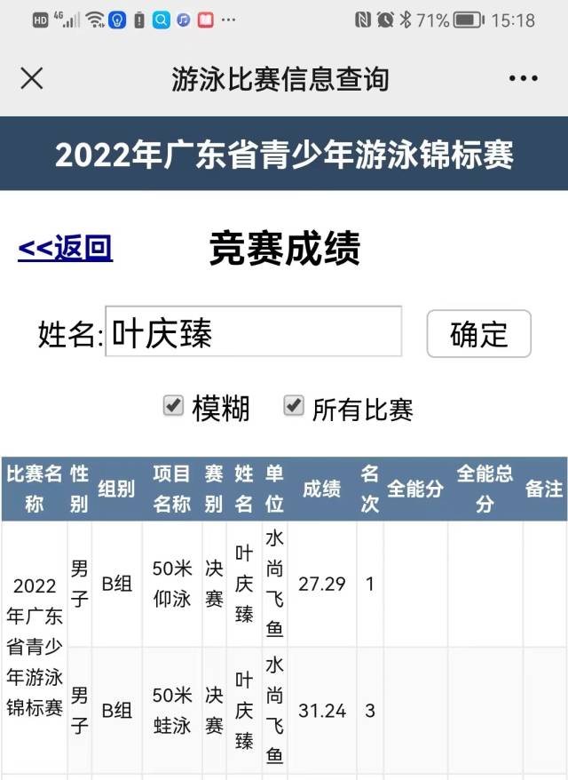 广东省青少年游泳冠军_广东游泳世界冠军_广东省青年游泳冠军是谁